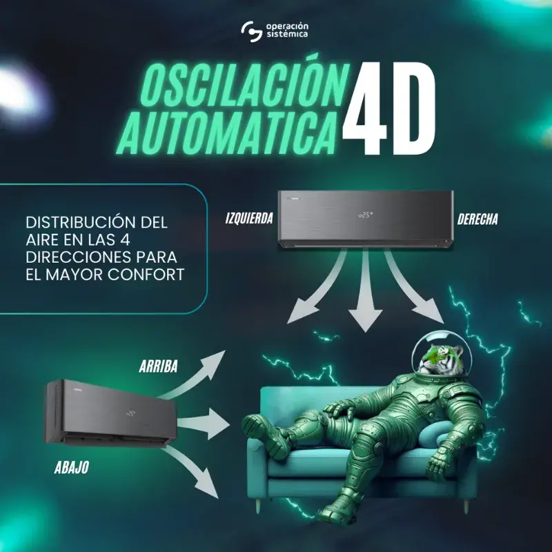 Imagen Promocional Hisense Energy Pro X Solo en Operacion Sistemica 6 panel tactil