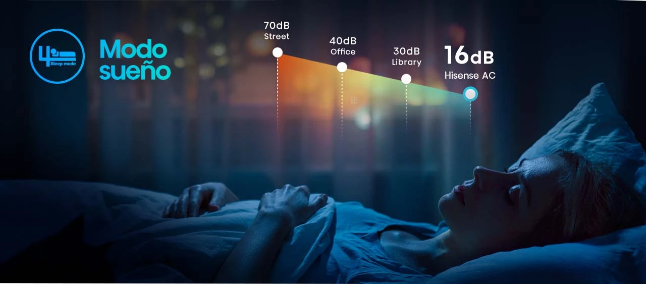 modo sueno aire acondicionado hisense perla 12000 btu Auto limpieza