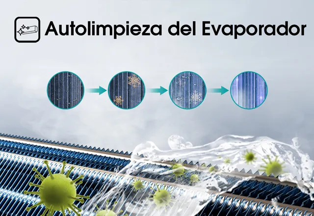 aire acondicionado hisense autolimpieza evaporador compresor inverter